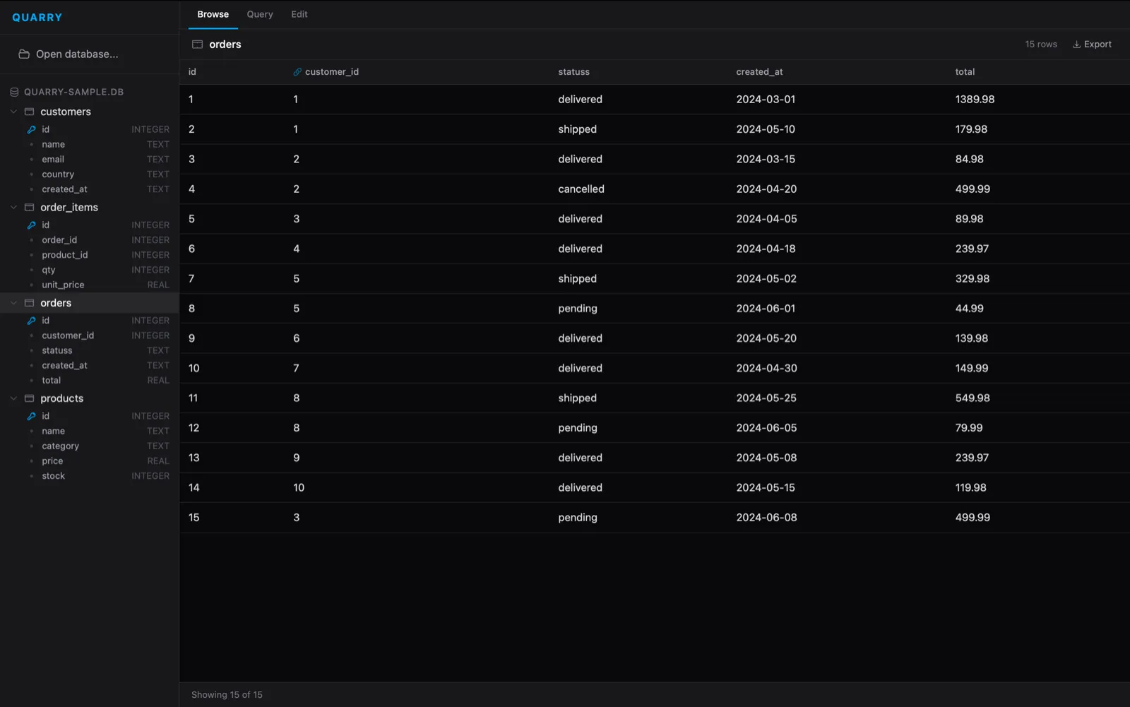 Quarry desktop app browsing an orders table from a sample SQLite database, with the schema tree on the left